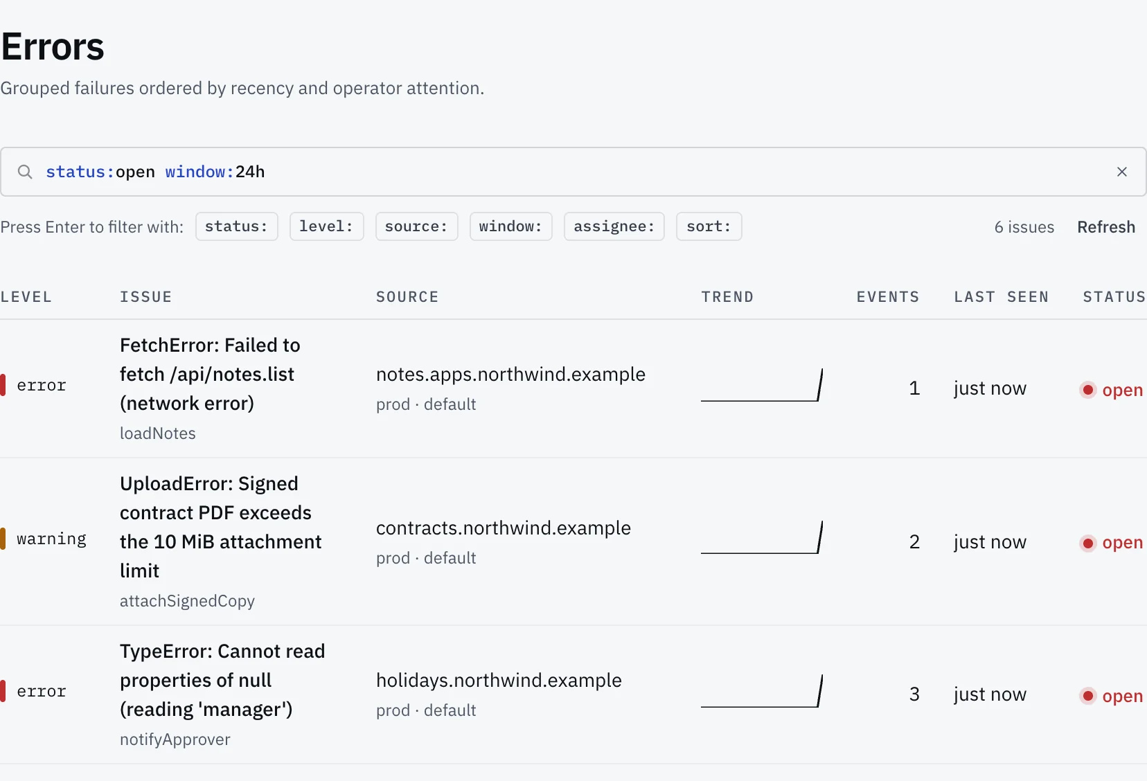 Fabrika console: a list of errors grouped by type, with how often each one has occurred over the last day.