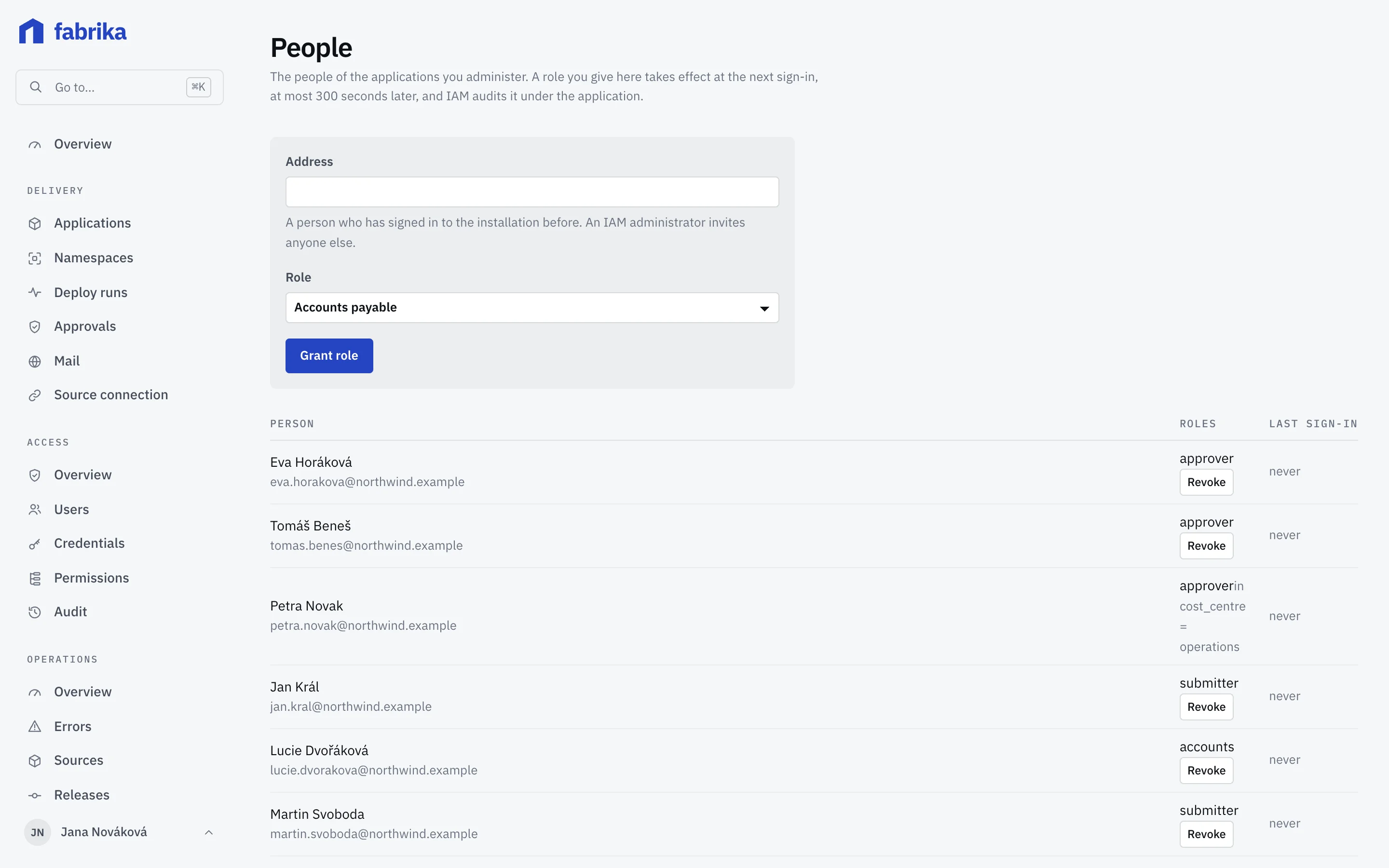 Fabrika console: the people page of one app, listing who has which role, where the person in charge of the app grants roles.